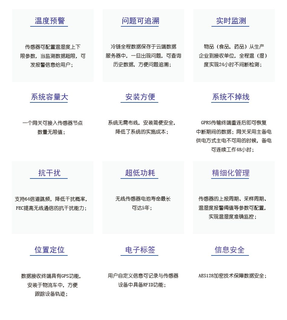 冷鏈物流系統(tǒng)特點