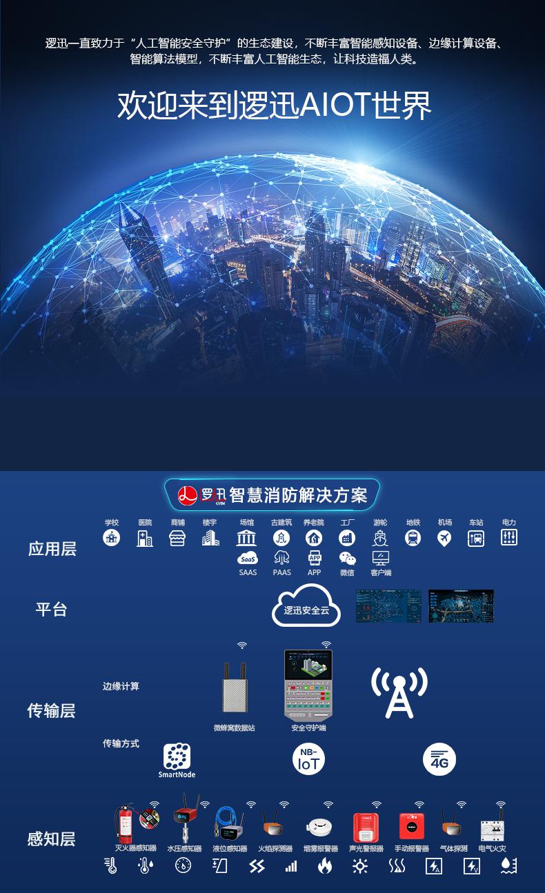 智慧無線消防報警主機(jī)|物聯(lián)網(wǎng)智慧消防控制終端|智能無線聯(lián)動報警終端