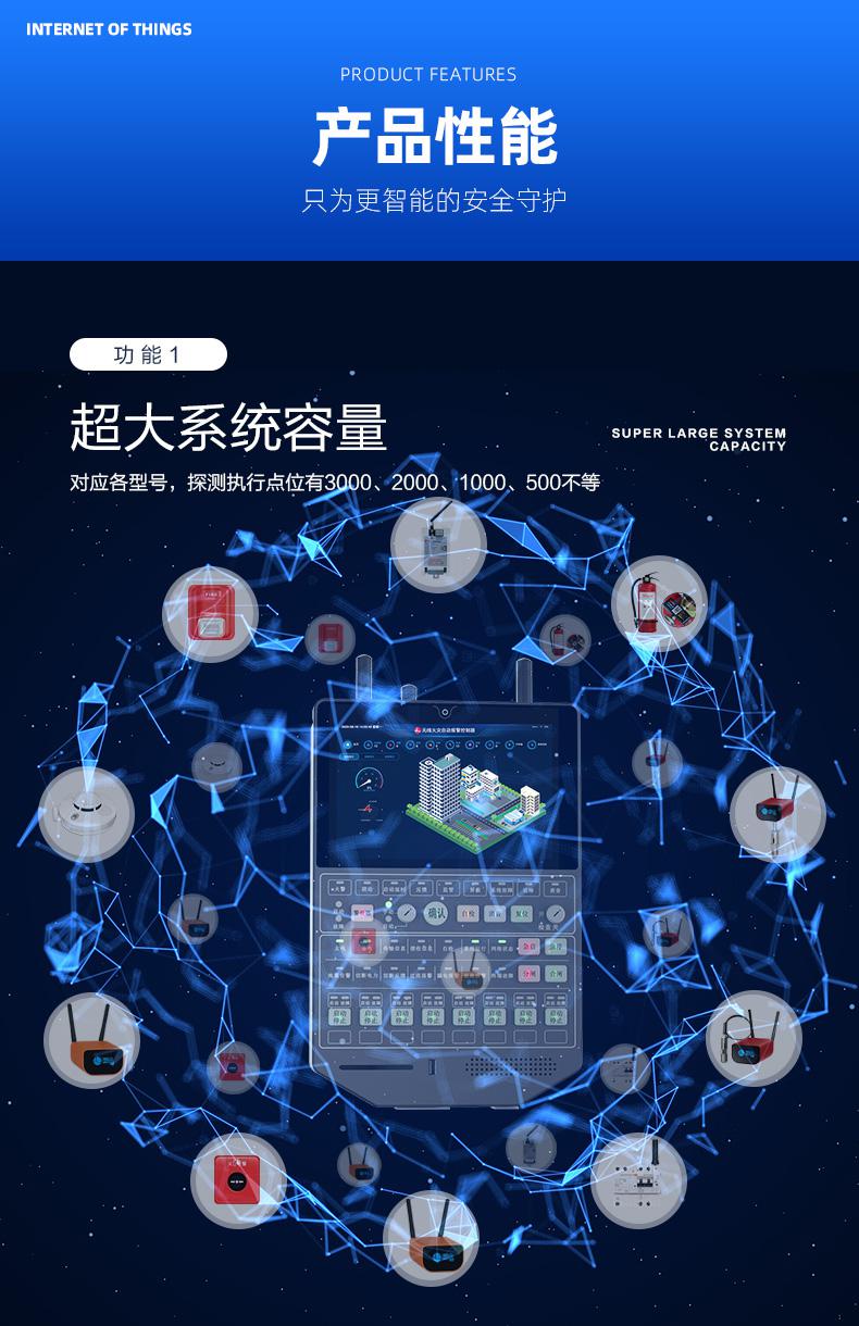 智慧無線消防報警主機(jī)|物聯(lián)網(wǎng)智慧消防控制終端|智能無線聯(lián)動報警終端